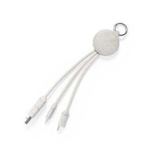 Multicargador Fibra de Trigo